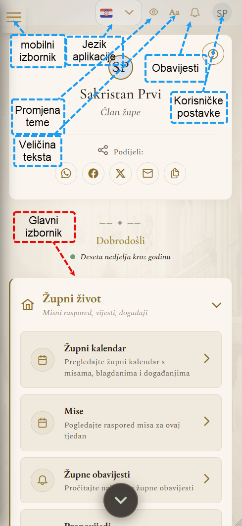 Početni zaslon (mobilni prikaz)